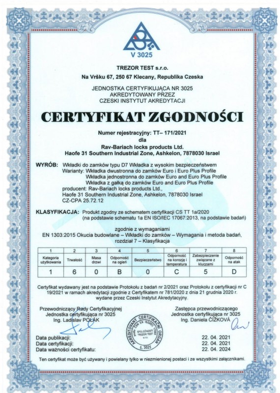 Certyfikat zgodności